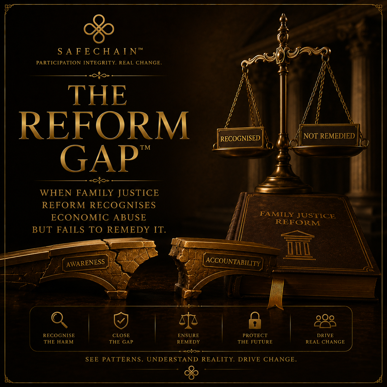 When Family Justice Reform Recognises Economic Abuse but Fails to Remedy It