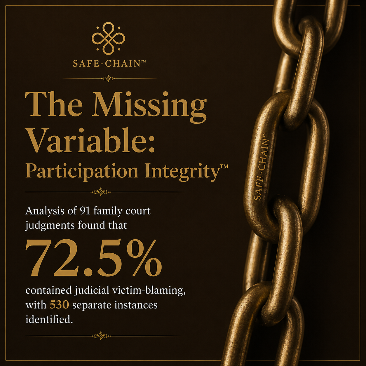 The Missing Variable: Participation Integrity™