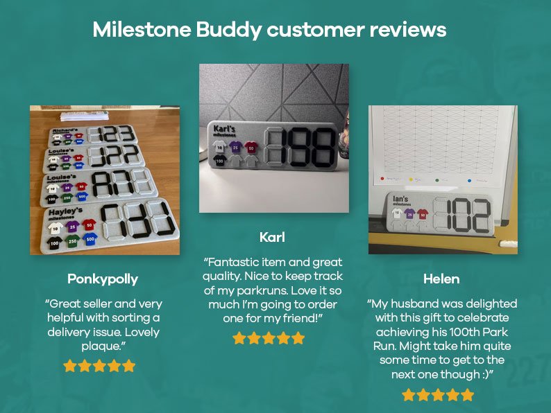 customer-reviews-milestone.jpg