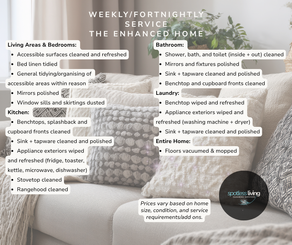List of weekly/fortnightly home cleaning services for living areas, bedrooms, kitchen, bathroom, laundry, and entire home, provided by Spotless Living. The background shows a cozy living room with cushions and a plant.