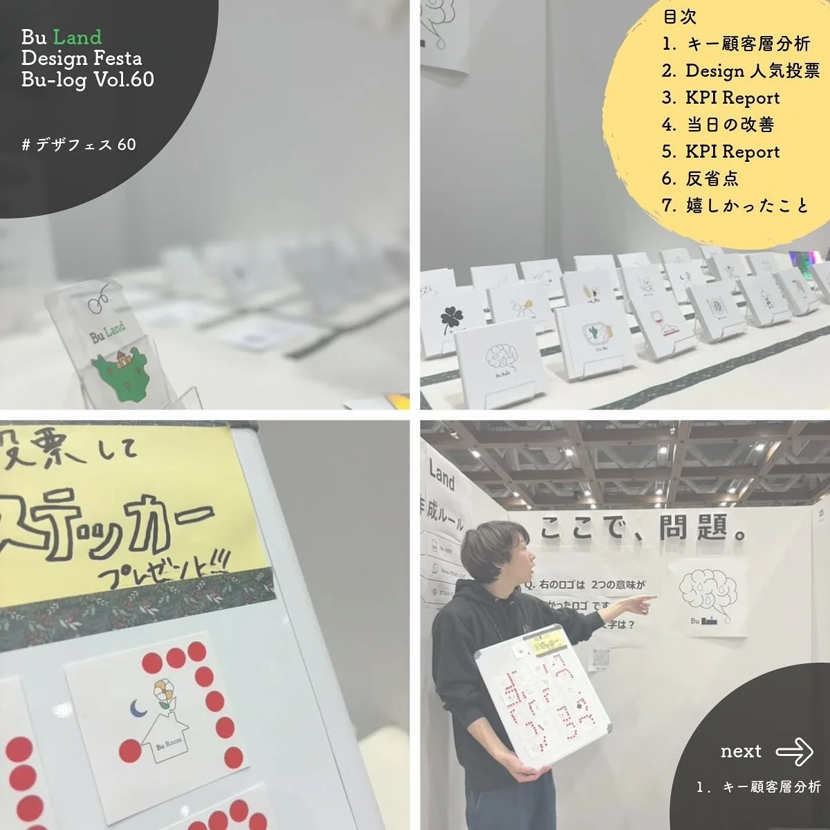 Bu-log Vol.60 - Design Festa Report 📊

デザインフェスタでの貴重な230名の声から見えてきた
Bu Landの可能性をまとめました。

【Report Highlights】
▪️20代女性から40代紳士まで幅広い支持
▪️理系層からの共感が特に強い
▪️Bu Really Ant, Dry Buが最多得票
▪️アンケート回答者230名のうち、
　　59%(135名)がステッカー購入
　　26%(60名)がインスタフォロー
▪️その場で全種類購入された方も