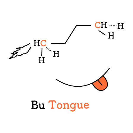 Bu+Butane(C4H10,ブタン)+Bhutan(ブータン)