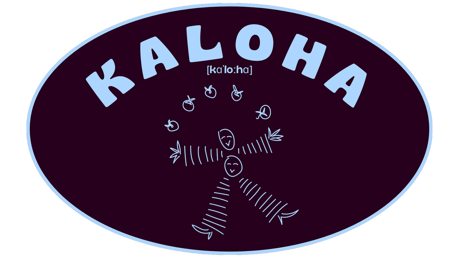 KALOHA