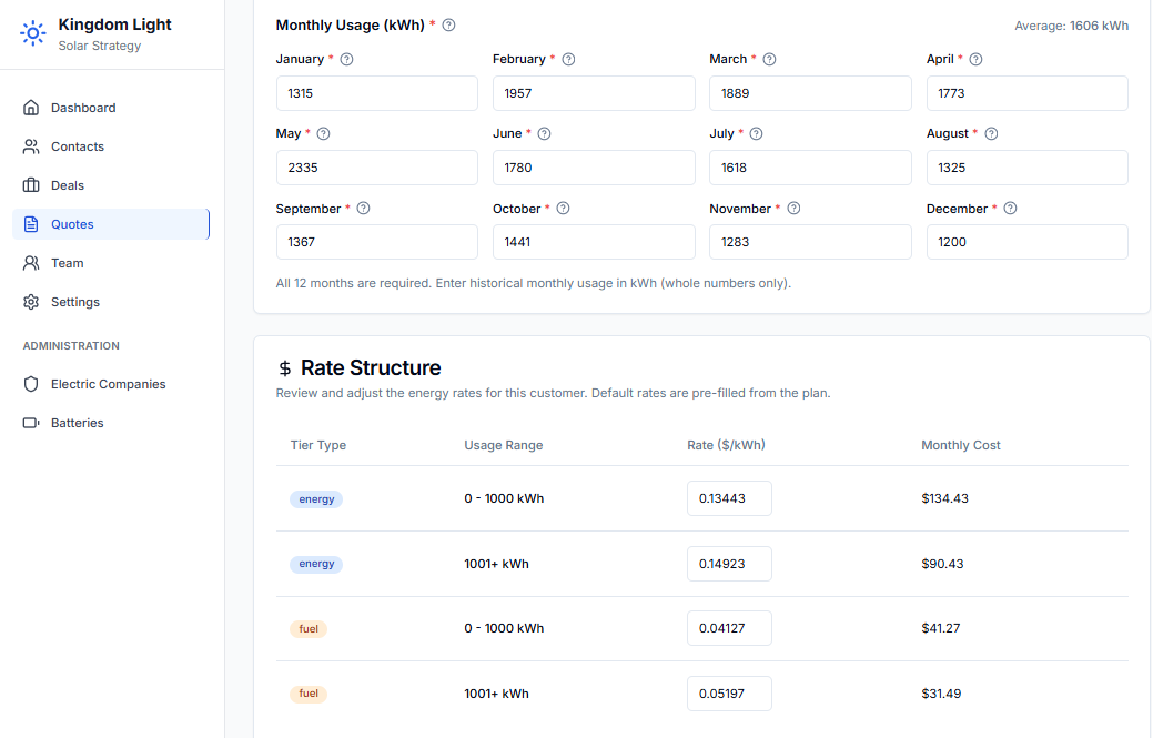 Screenshot of an energy management software dashboard showing monthly electricity usage and rate structure details, including usage in kilowatt-hours for each month from January to December, and energy and fuel rates with corresponding monthly costs.