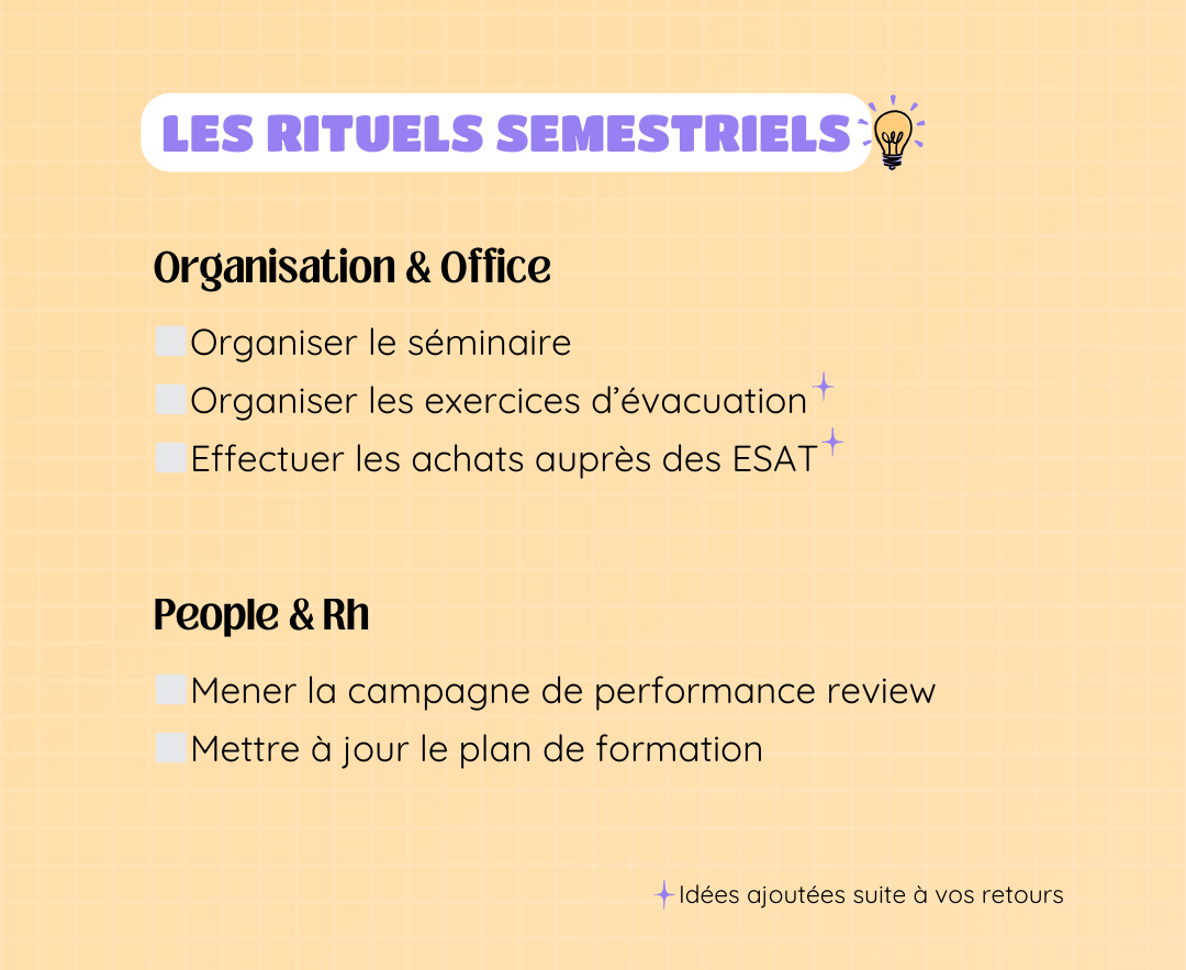 Rituels semestriels.png