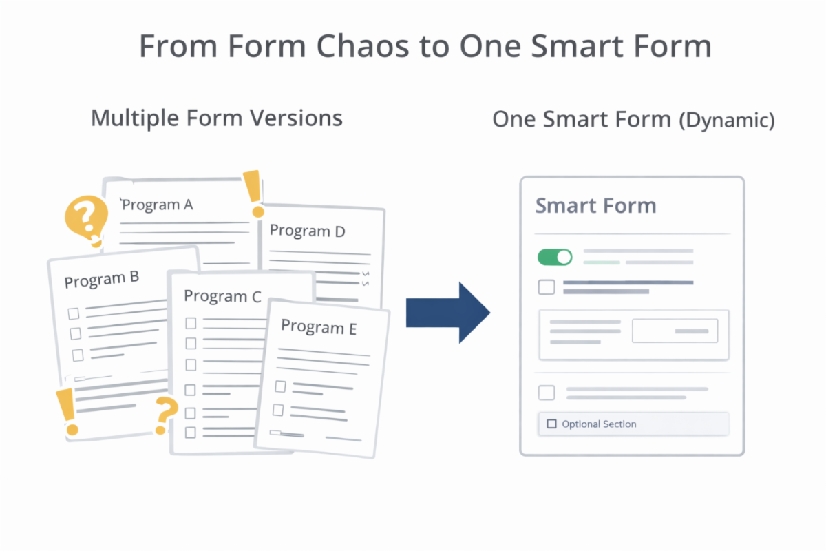 The Most Irritating Common Issue, Solved: When Six Notes Become One Smart Form