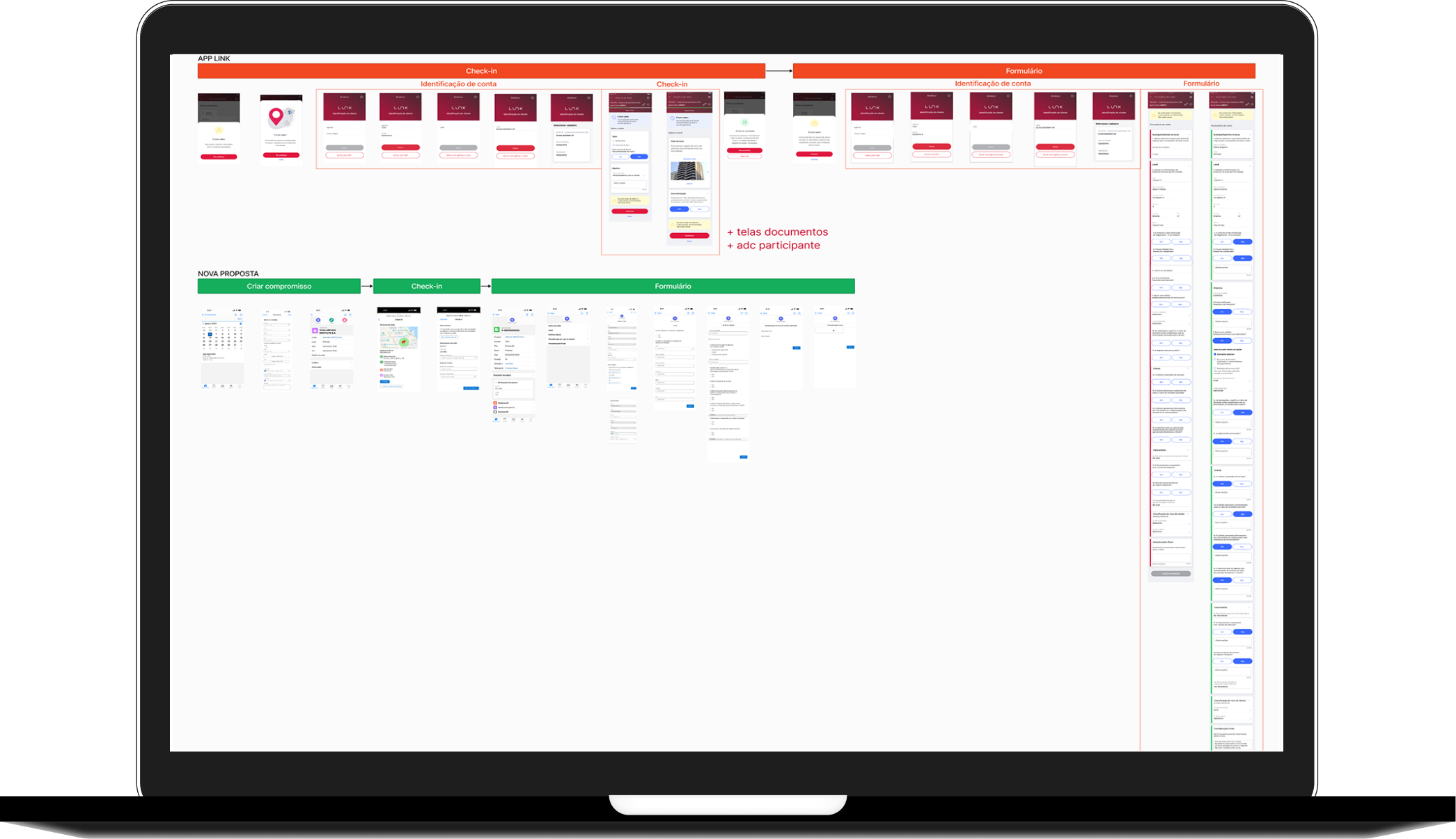 A digital wireframe layout of an app development process displayed on a computer screen. The layout includes sections for app link, check-in, forms, and participant information with color-coded phases and detailed screens.