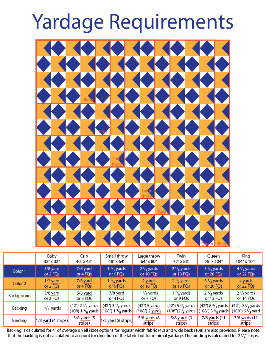 facet yardage.PNG