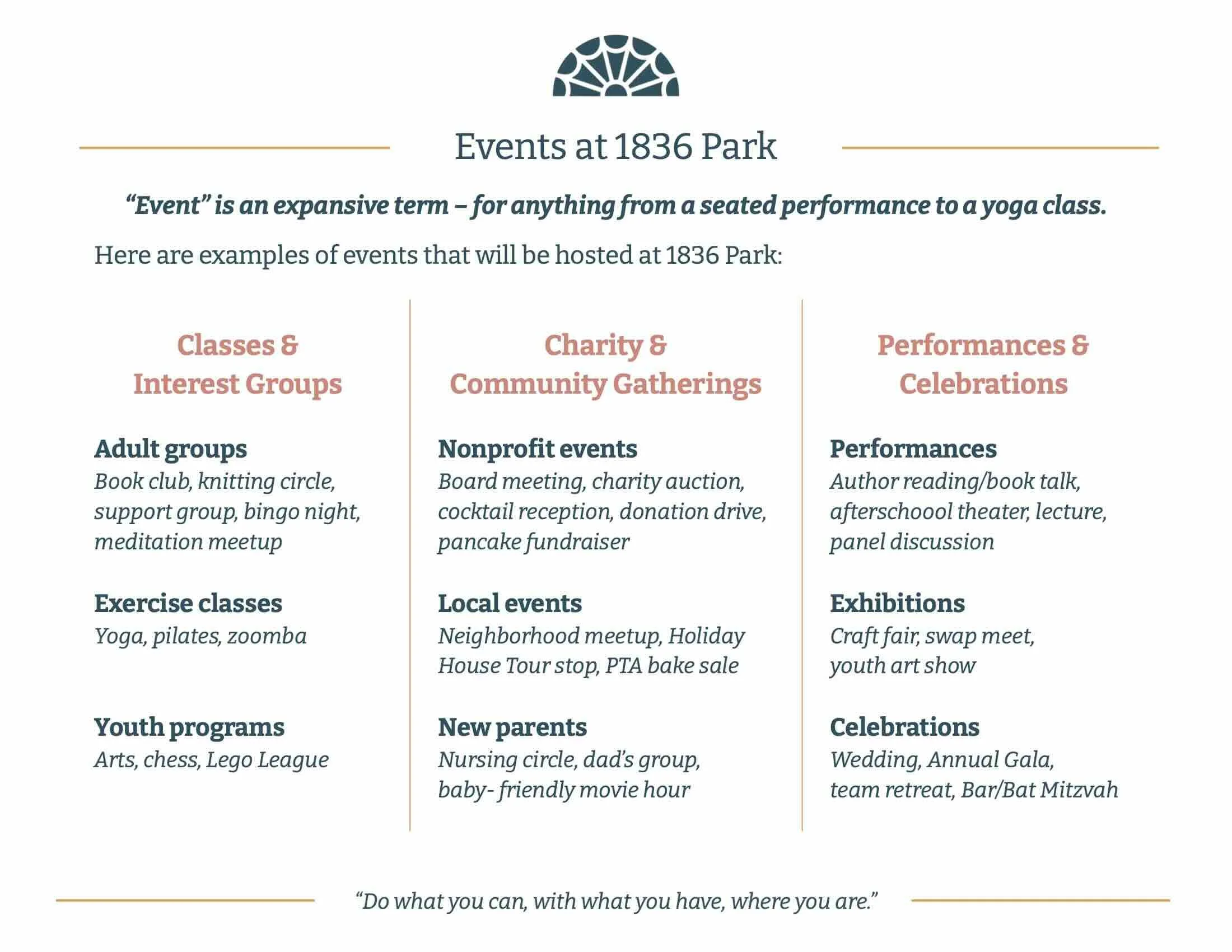 November 2025: Special Use Permit Updates