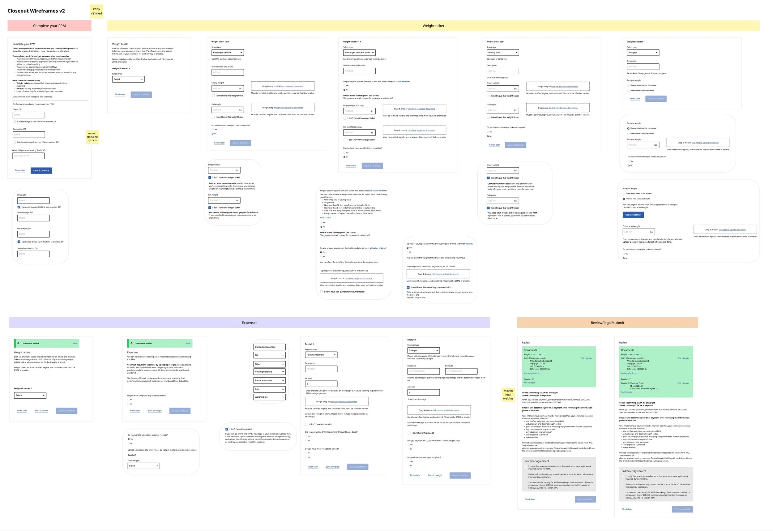 Closeout Wireframes v2.jpg