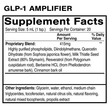 GLP-1AmplifierSuppFacts(1).jpg