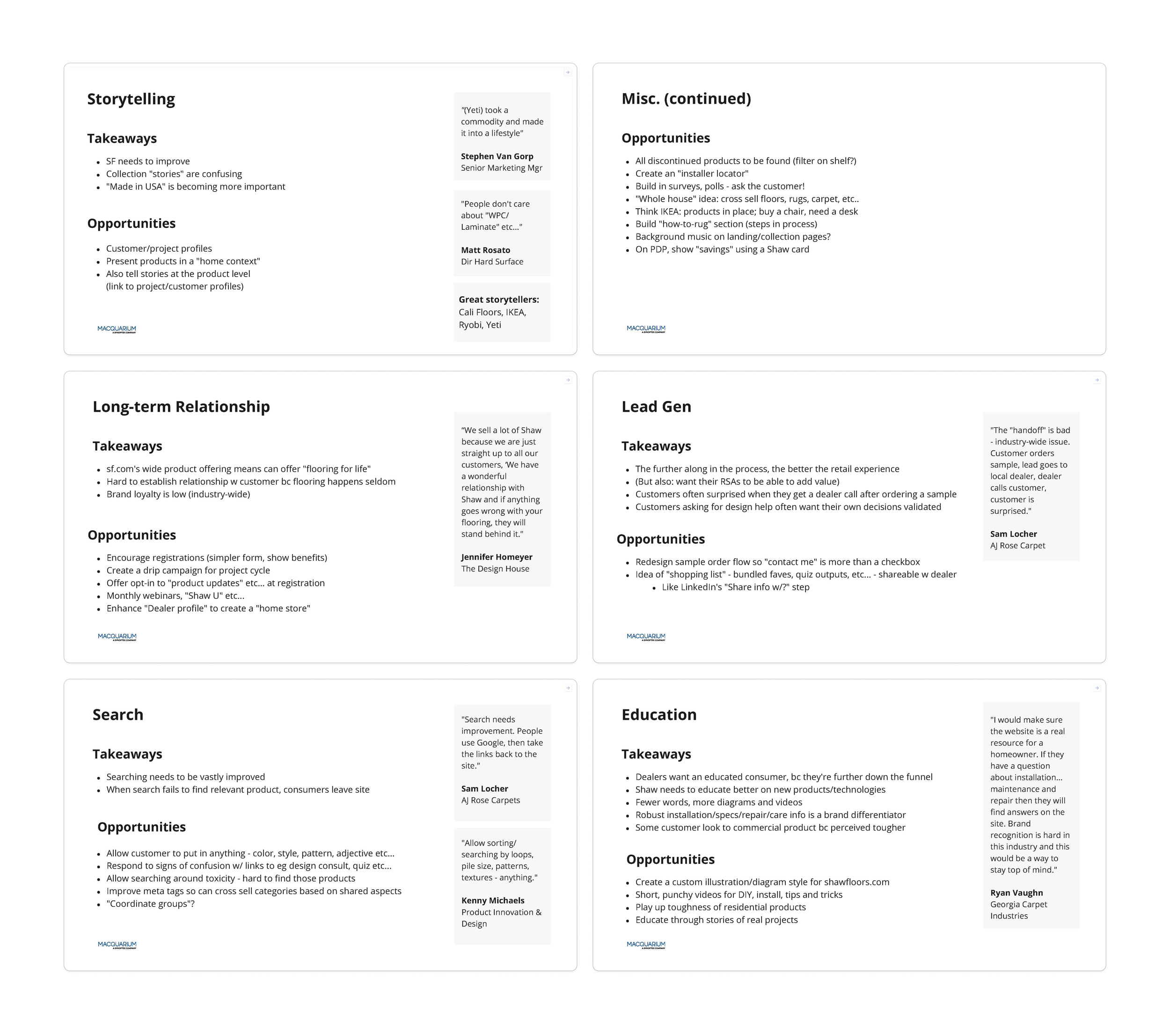 An excerpt from the report of discovery findings for the Shaw Floors engagement. It includes deep dives into storytelling, customer relationships, lead generation, customer education, and product search.
