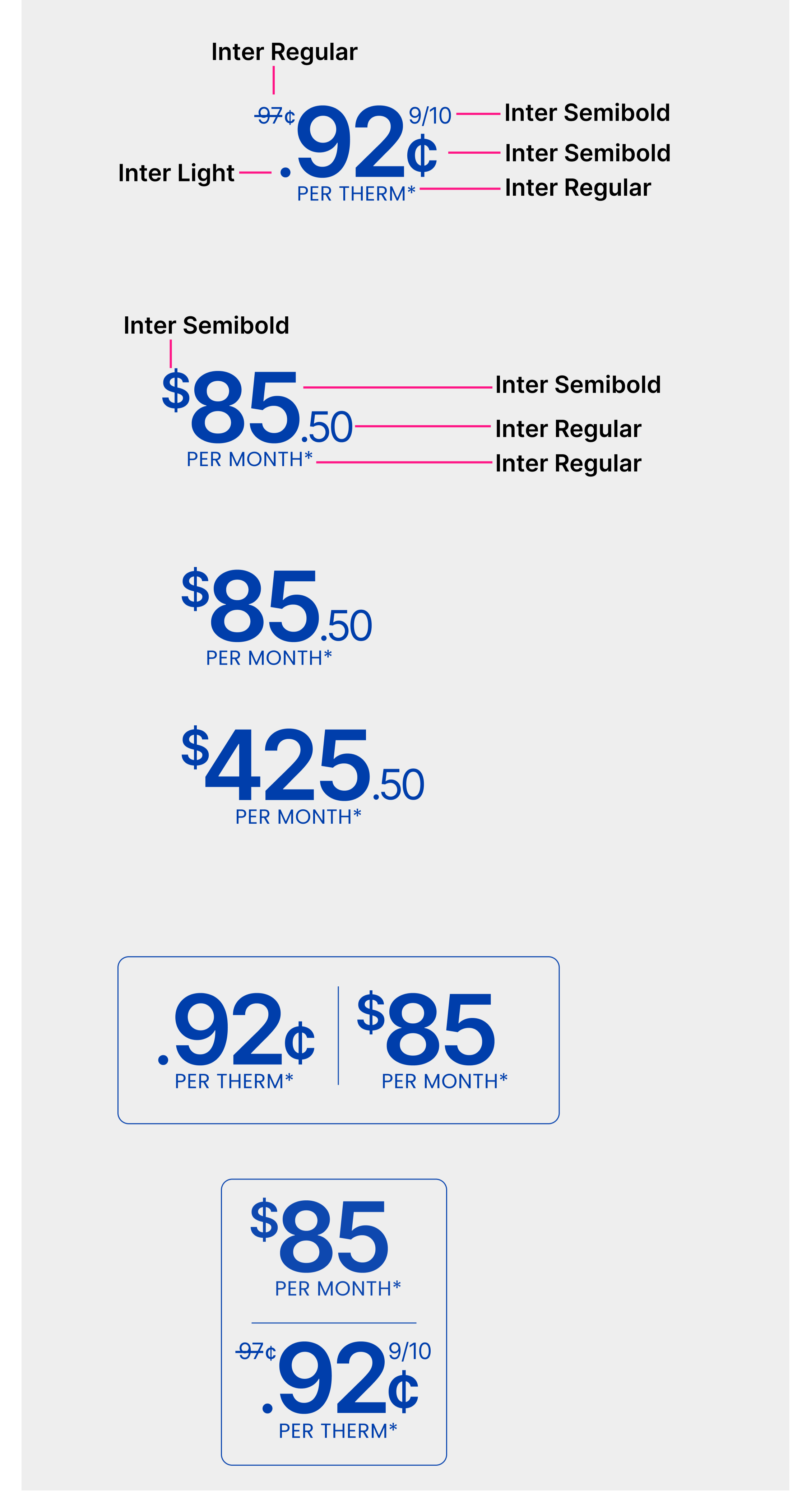 A sample component specification detailing how pricing is displayed in a standardized, flexible format.