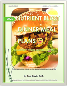 Book cover titled 'Nutrient Blast Dinner Meal Plans' featuring a close-up of a burger with lettuce, cheese, and tomato. Includes the subtitle 'Goldfinch Works Appetite Control,' and is authored by Tara Davis, Ed.S., for 2025.