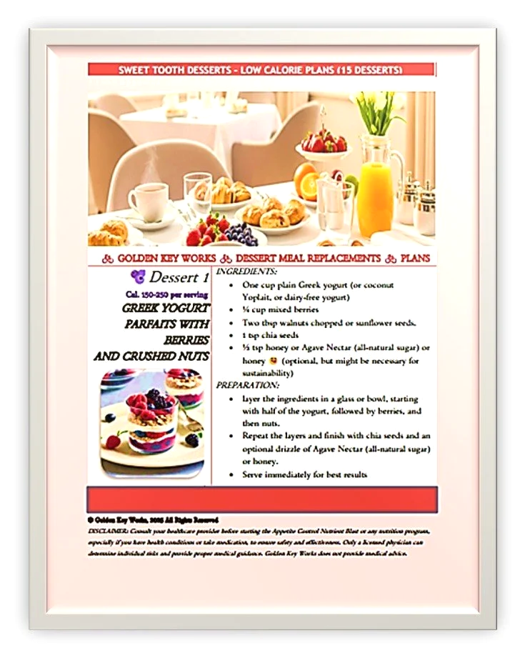A framed poster titled 'Sweet Tooth Desserts - Low Calorie Plans'. The poster features images of a breakfast table with yogurt parfaits, berries, croissants, and a juice pitcher. The poster provides a recipe for Greek yogurt parfaits with strawberries, walnuts, chia seeds, and honey, including ingredients and preparation steps.