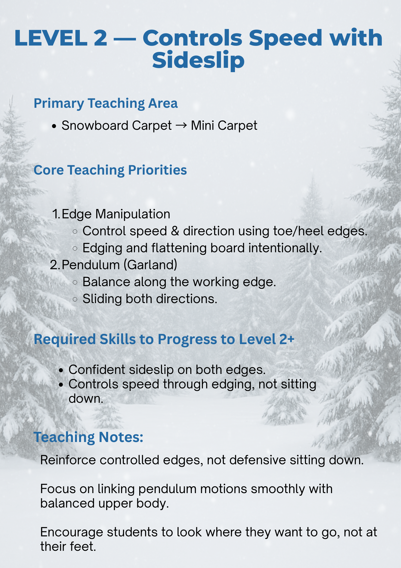 Adult Ultimate Lessons Levels 1-3+ Ski and Snowboard — WB Snow & Bike ...