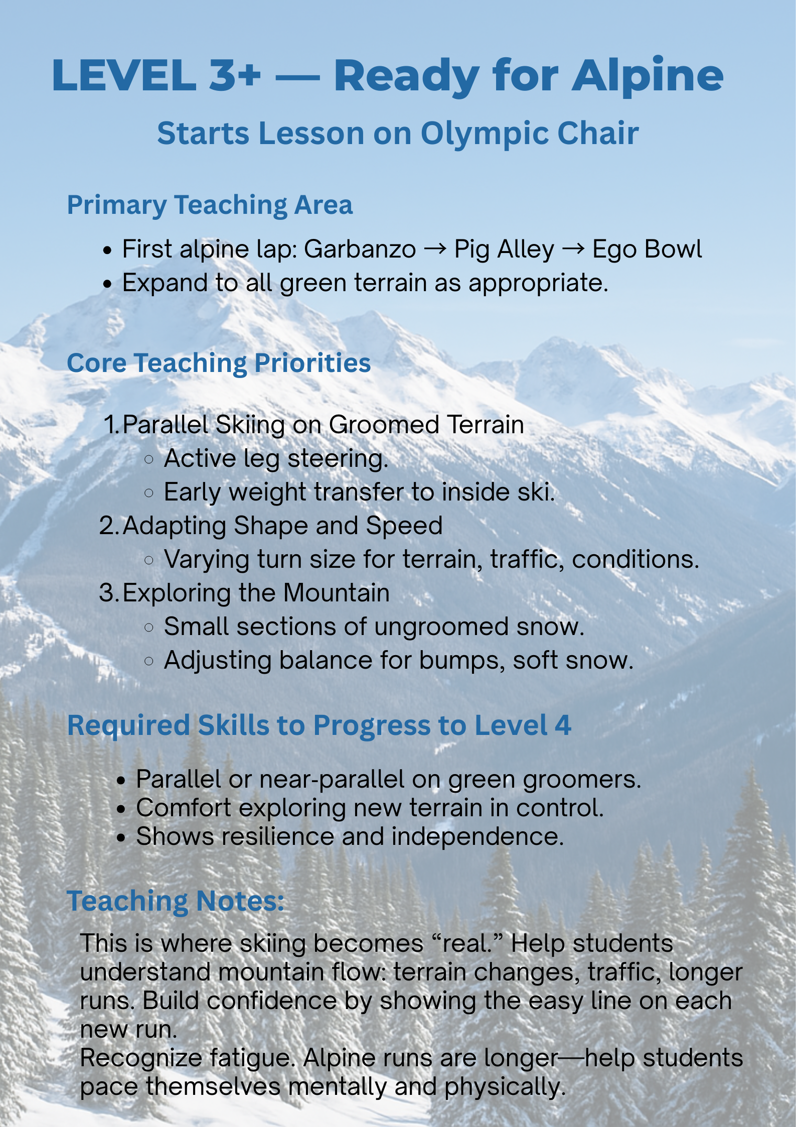 Adult Ultimate Lessons Levels 1-3+ Ski and Snowboard — WB Snow & Bike ...