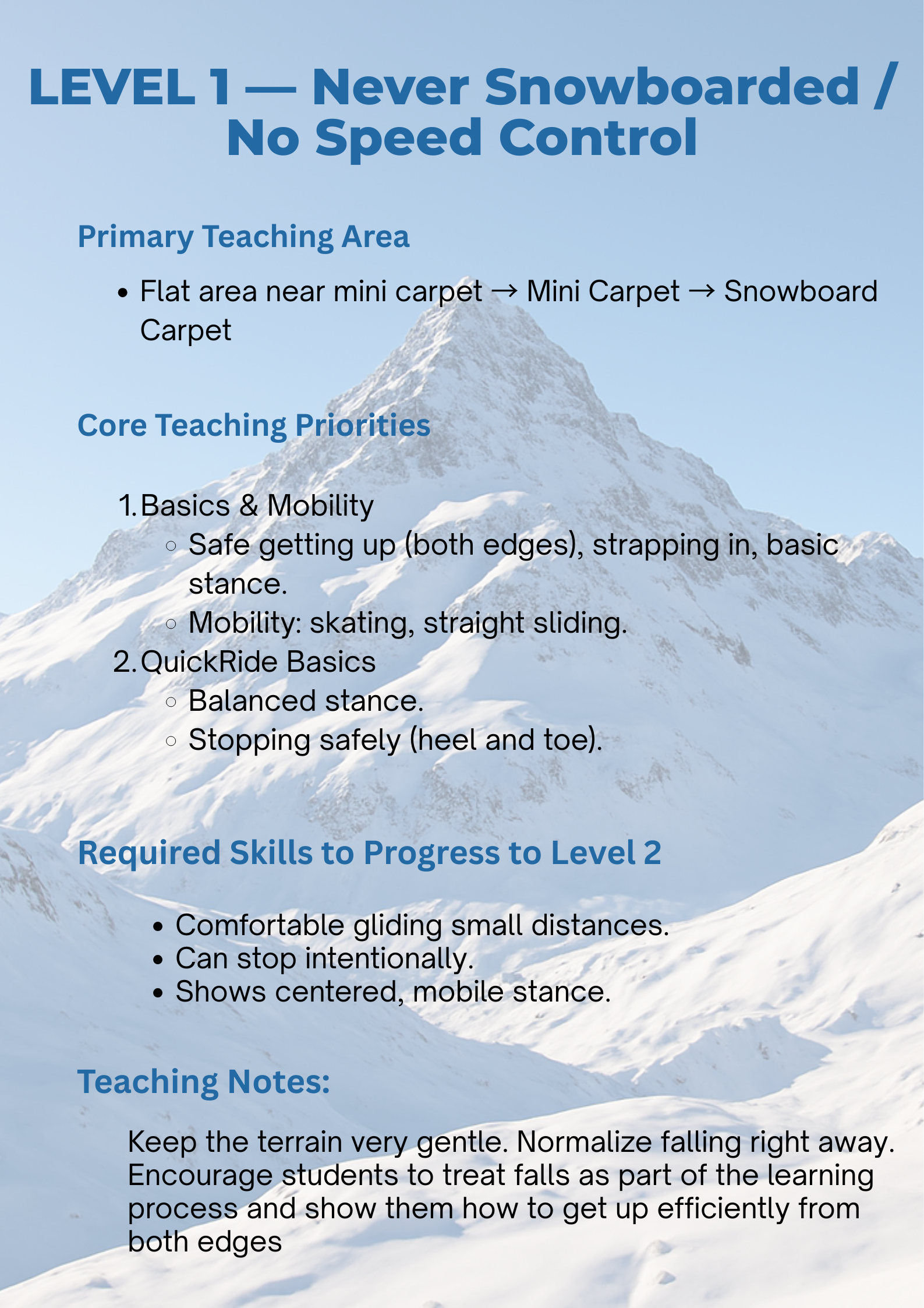 Adult Ultimate Lessons Levels 1-3+ Ski and Snowboard — WB Snow & Bike ...