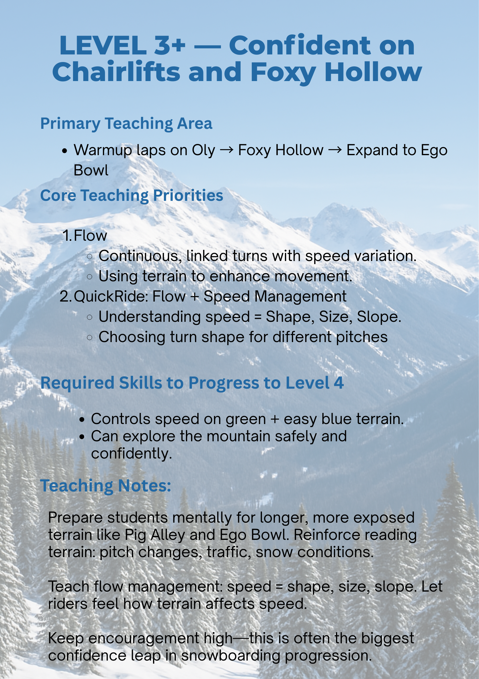 Adult Ultimate Lessons Levels 1-3+ Ski and Snowboard — WB Snow & Bike ...
