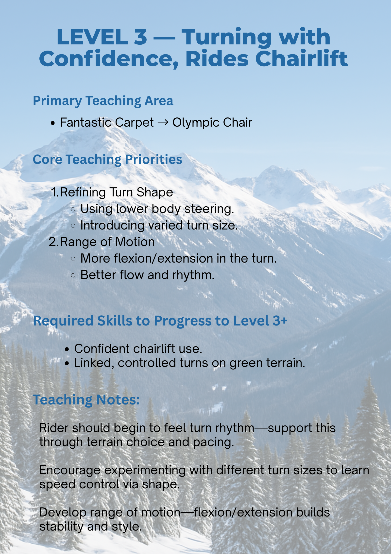 Adult Ultimate Lessons Levels 1-3+ Ski and Snowboard — WB Snow & Bike ...