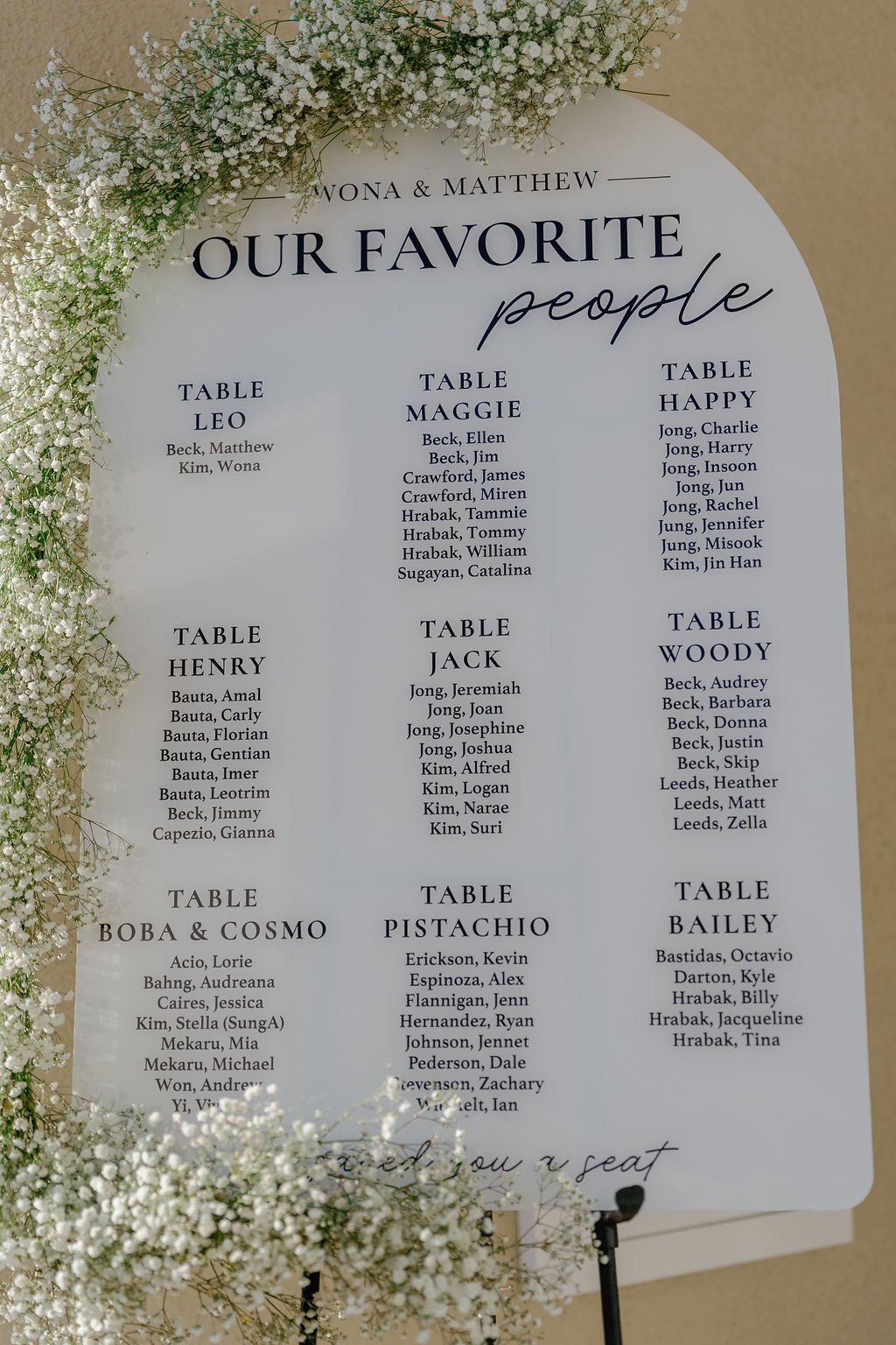 surf-and-sand-resort-wedding-planner