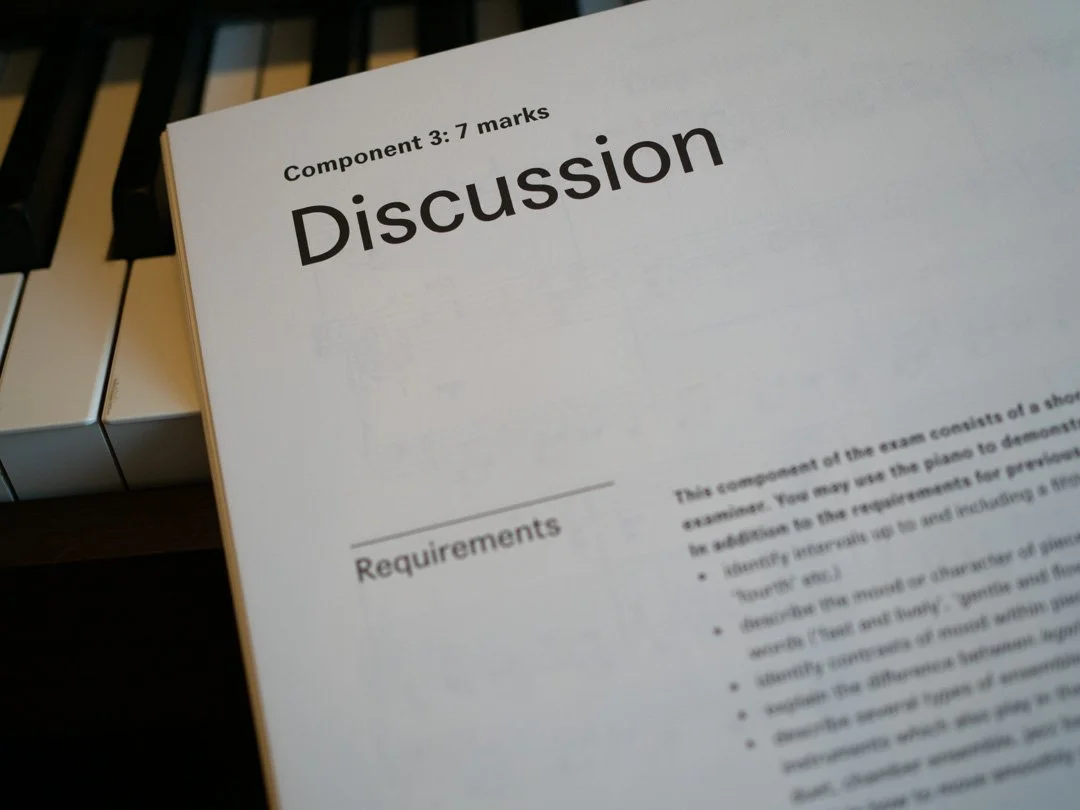 Discussion questions for pianists included in the LCM Piano Handbooks for the 2021–2024 syllabus
