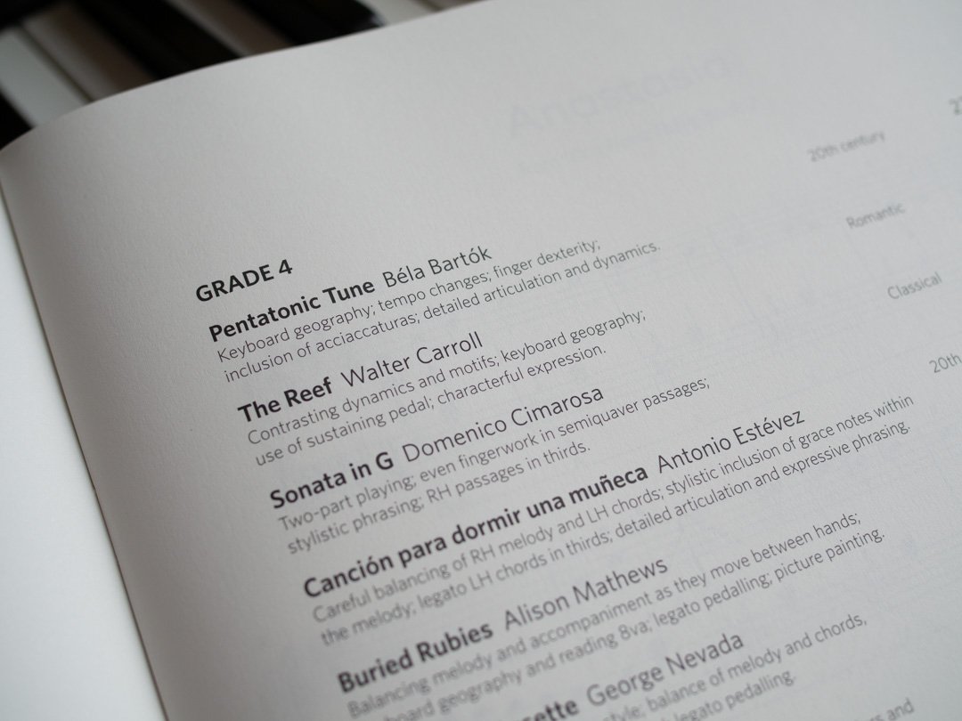 Contents page from ABRSM Encore Plus showing short descriptions of the piano pieces included in the book.