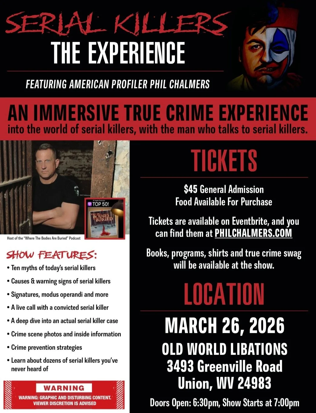 Encore Performance of Serial Killers: The Experience with Phil Chalmers