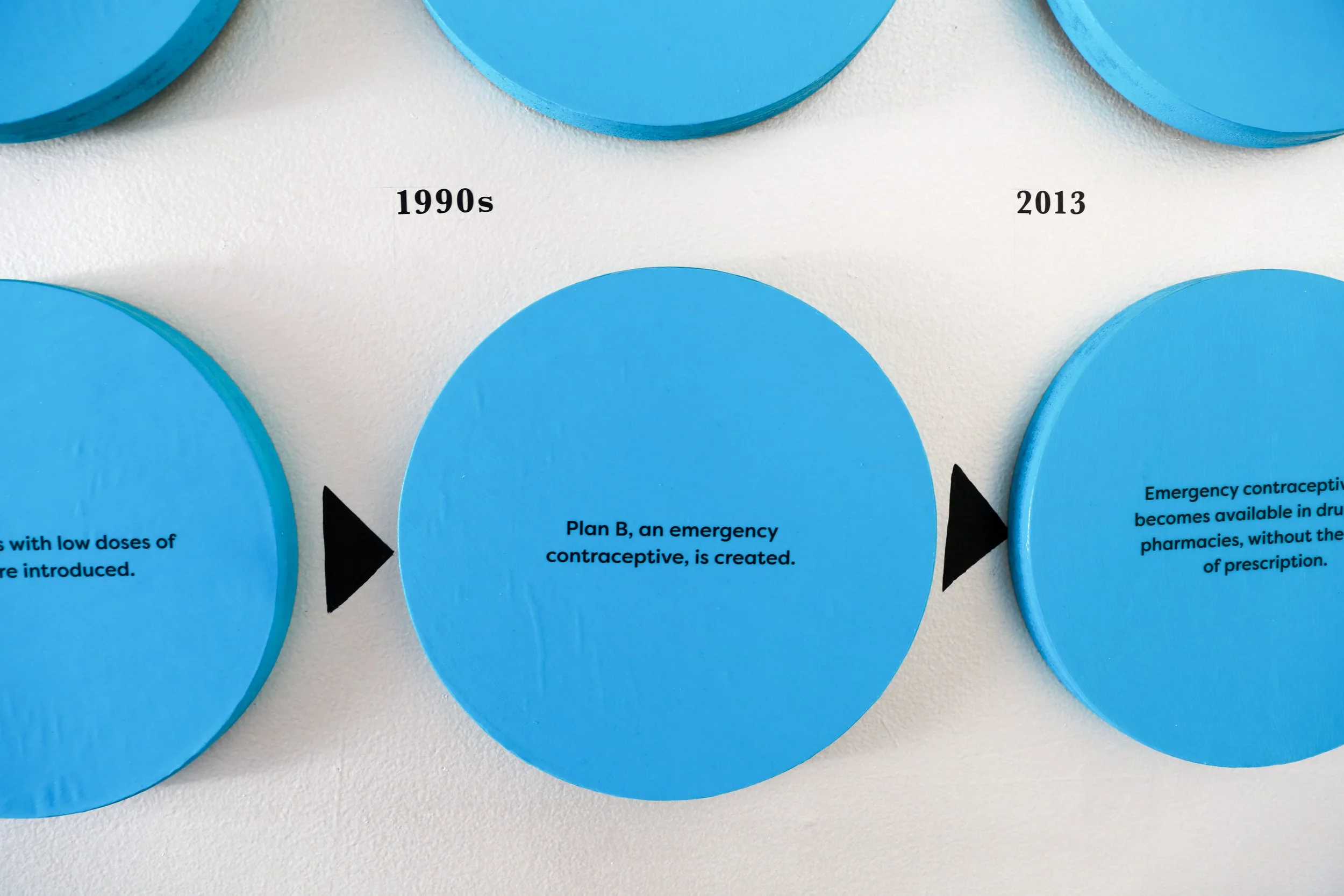 LFP_Summer19_HerChoice_ExhibitDocumentation_0113_edit.jpg