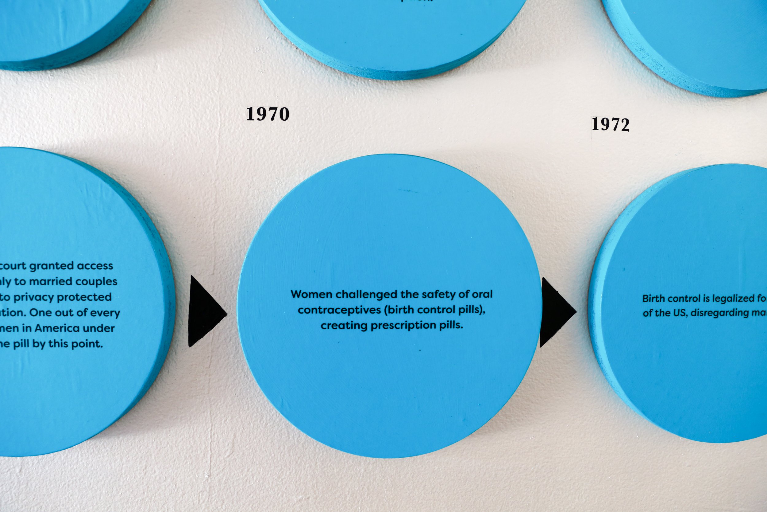 LFP_Summer19_HerChoice_ExhibitDocumentation_0111_edit.jpg