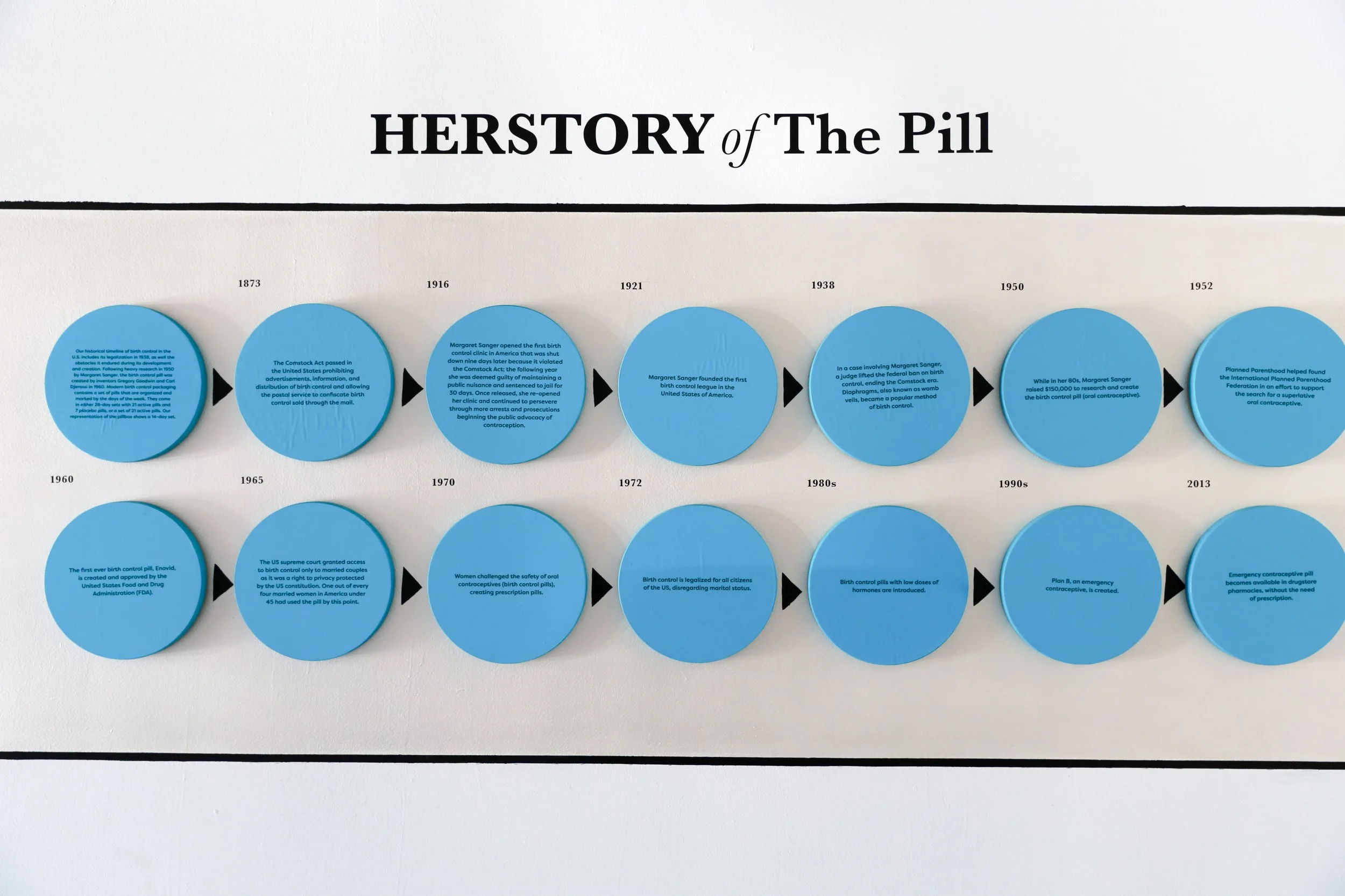 LFP_Summer19_HerChoice_ExhibitDocumentation_0025_edit.jpg