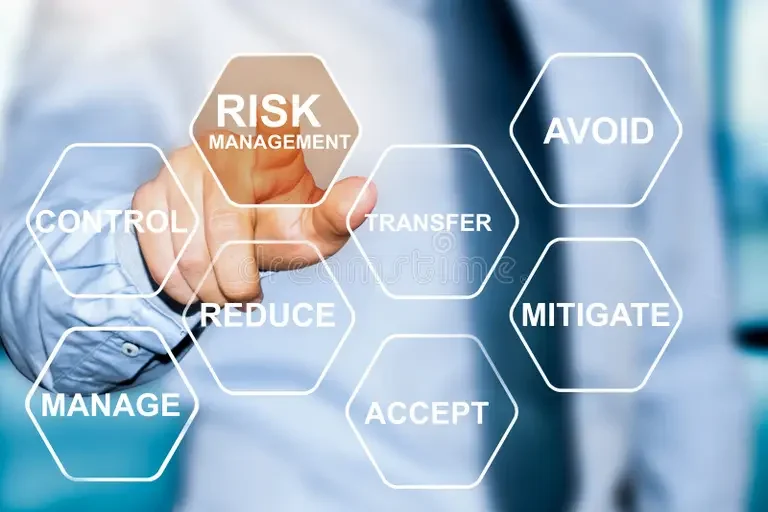 Image of key words used to show how  to prevent legal risk