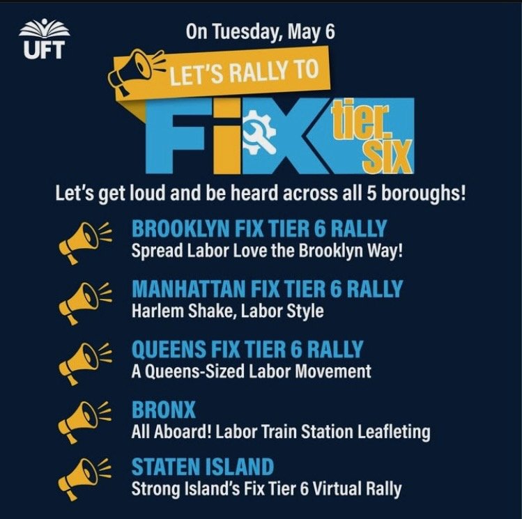 Queens Fix Tier 6 Rally: A Queens-Sized