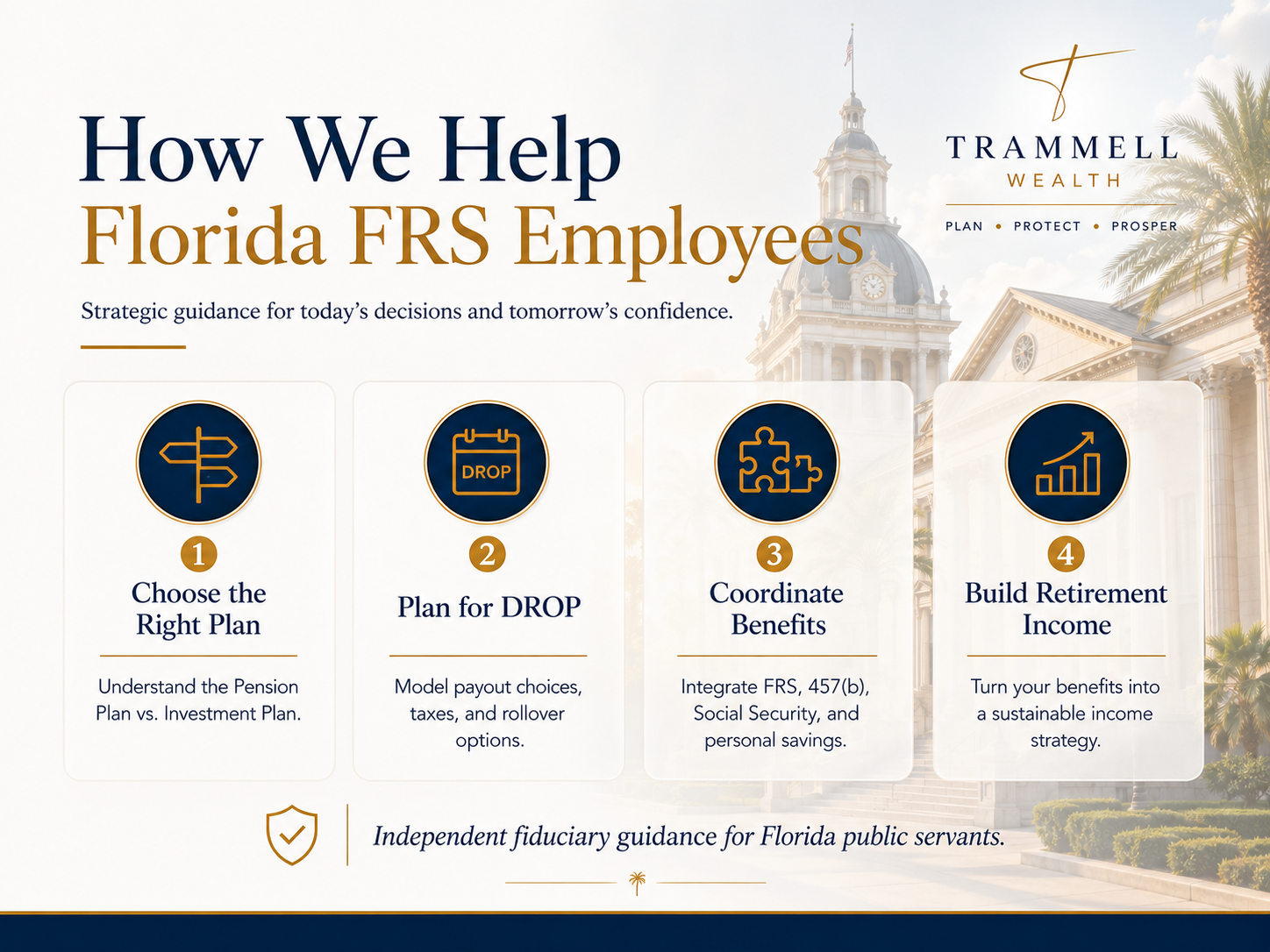 How Trammell Wealth helps Florida FRS employees — Choose a plan, prepare for DROP, coordinate benefits, and build retirement income