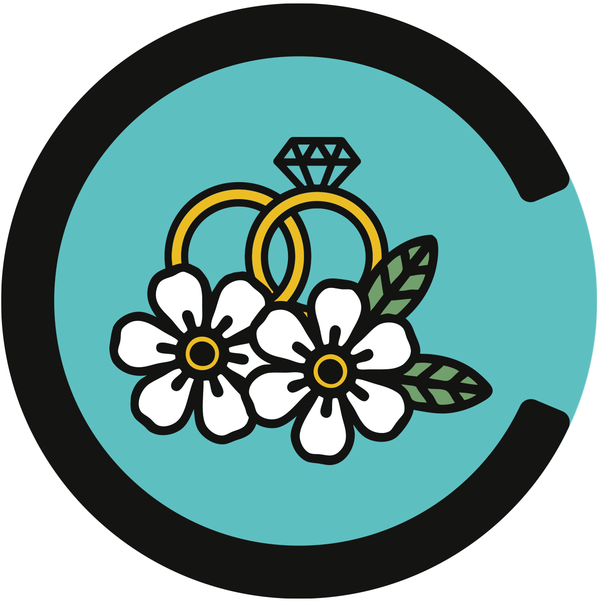 A Closer Look at Premarital Counseling