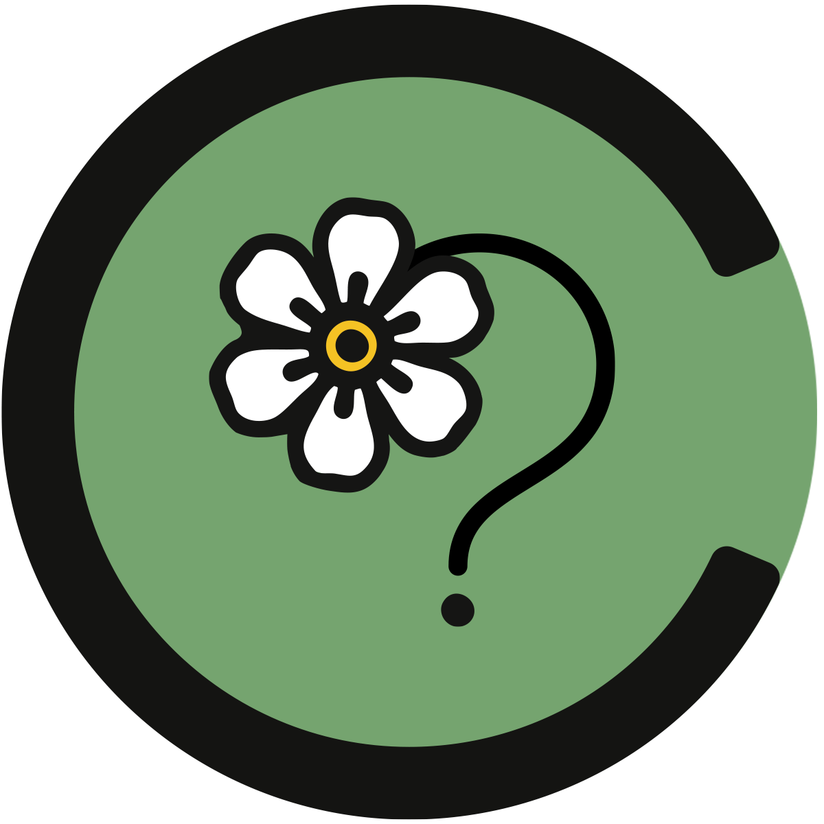 A Closer Look at Cold Feet 