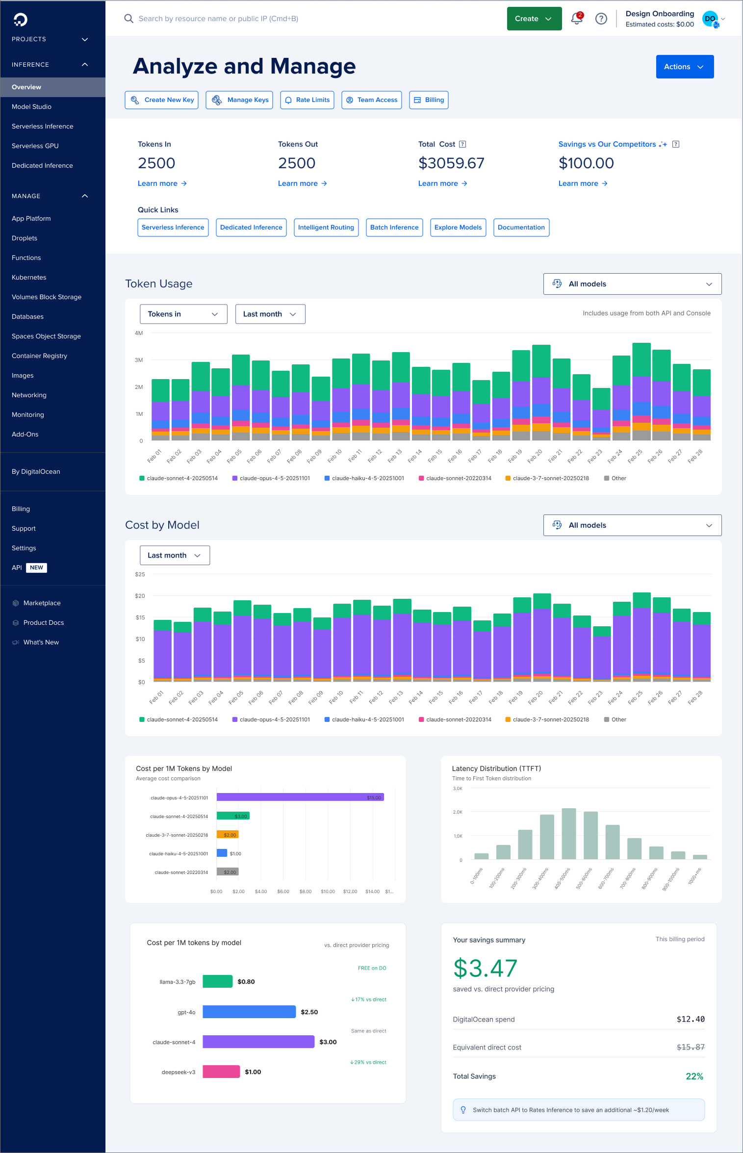 Analyze & Manage — unified cost and performance view with competitor savings comparison