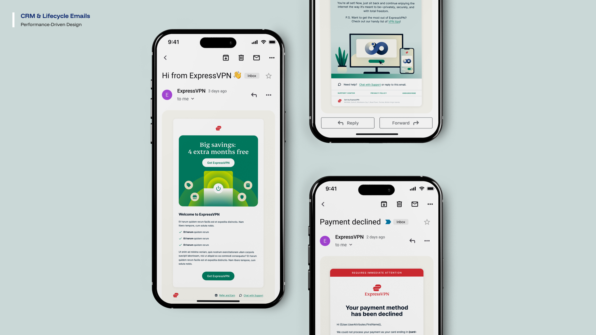 CRM campaigns