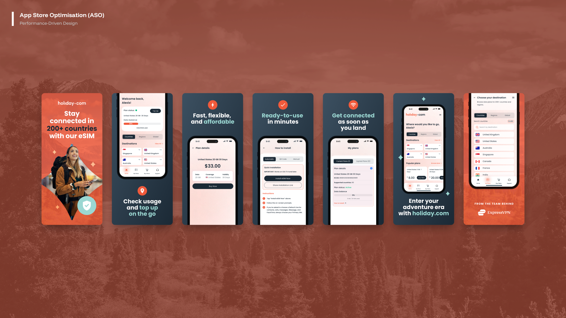 App Store Optimisation (ASO) for holiday.com