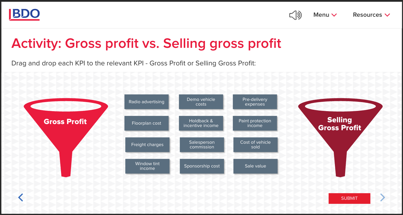 Understanding Dealership Financials.png