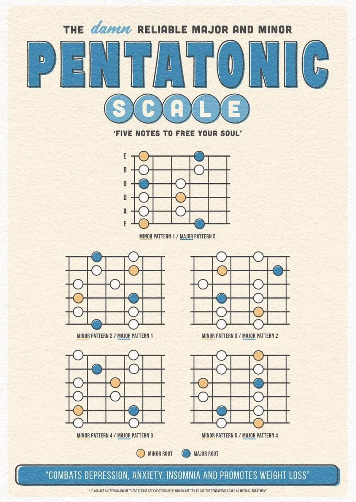 Graphic Design | Frisco