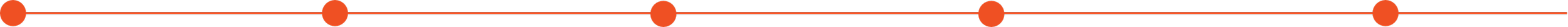 A digital or animated depiction of a black train on a green landscape, with an orange outline and a white background in a minimalist style.