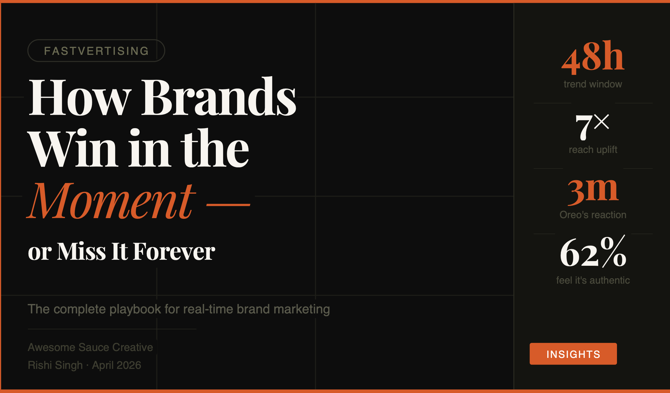 Fastvertising: How Brands Win in the Moment - or Miss It Forever