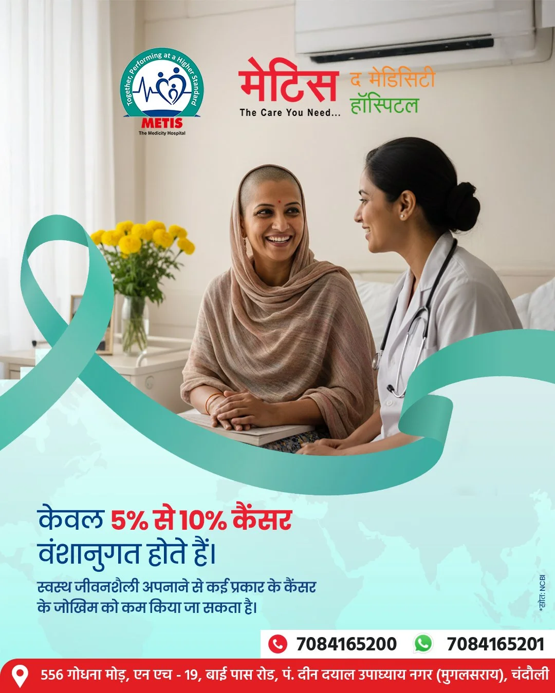 Metis Hospital - Social Media Marketing
