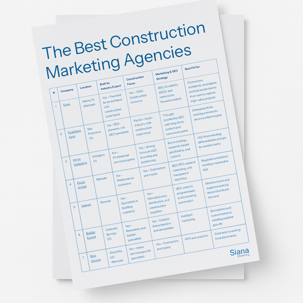 The Best Construction Marketing Agencies in 2025