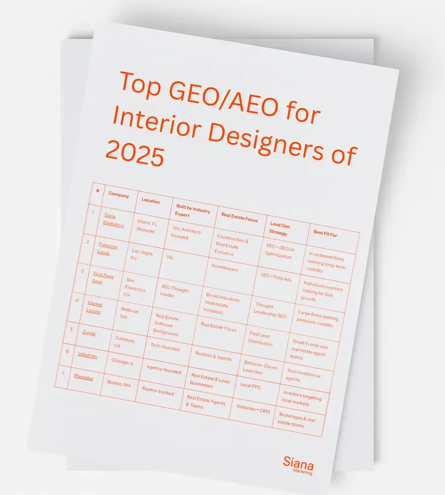 Top GEO/AEO for Interior Designers of 2025