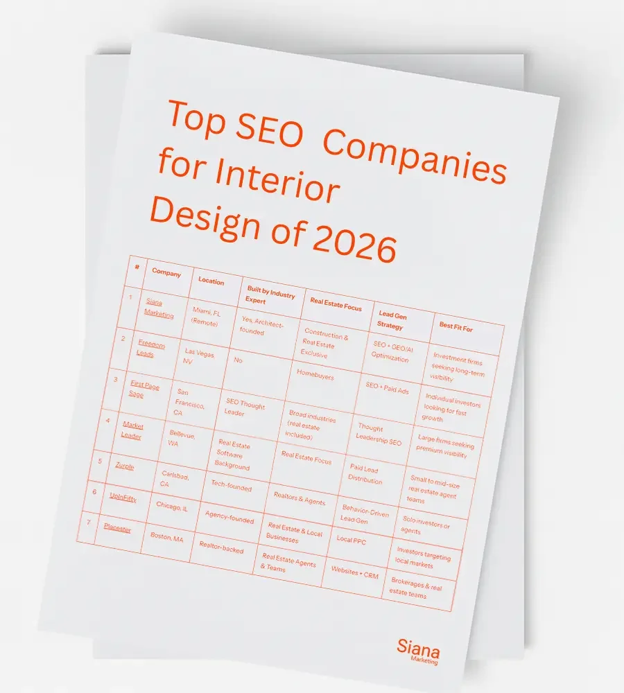 Top GEO/AEO for Interior Designers of 2026