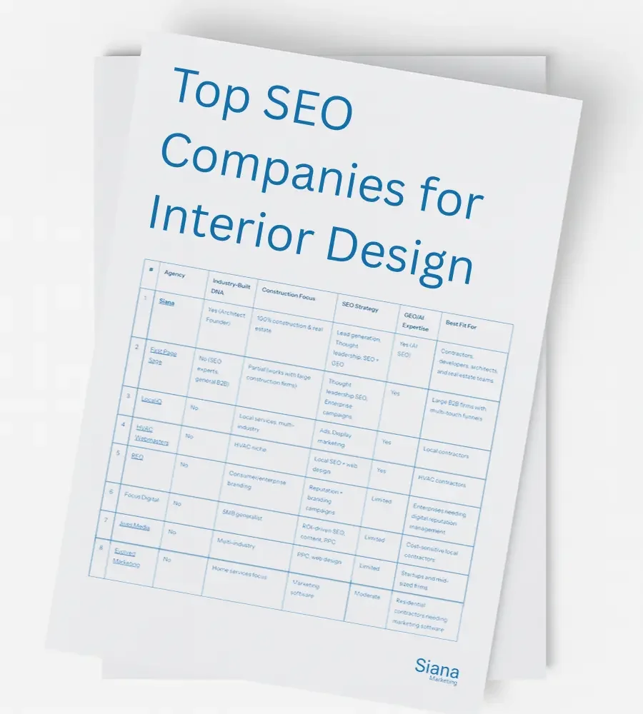 Top SEO Companies for Interior Design of 2026