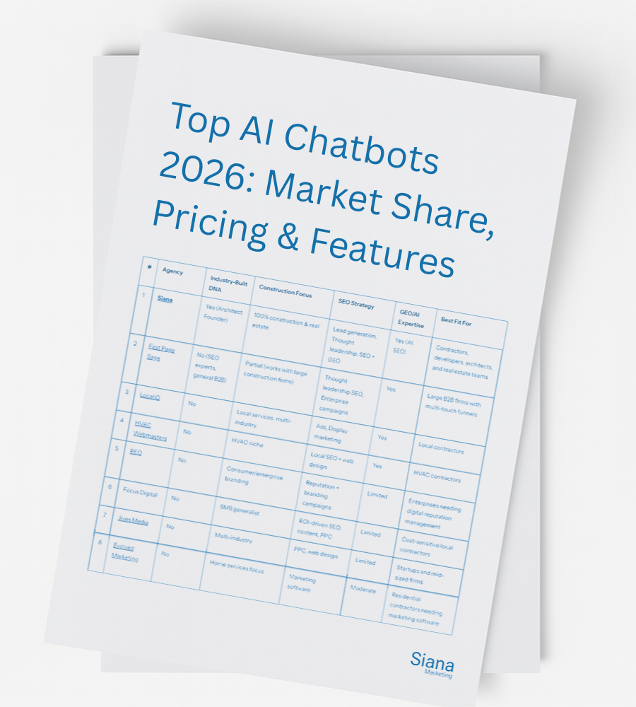 Top AI Chatbots 2026: Market Share, Pricing &amp; Features