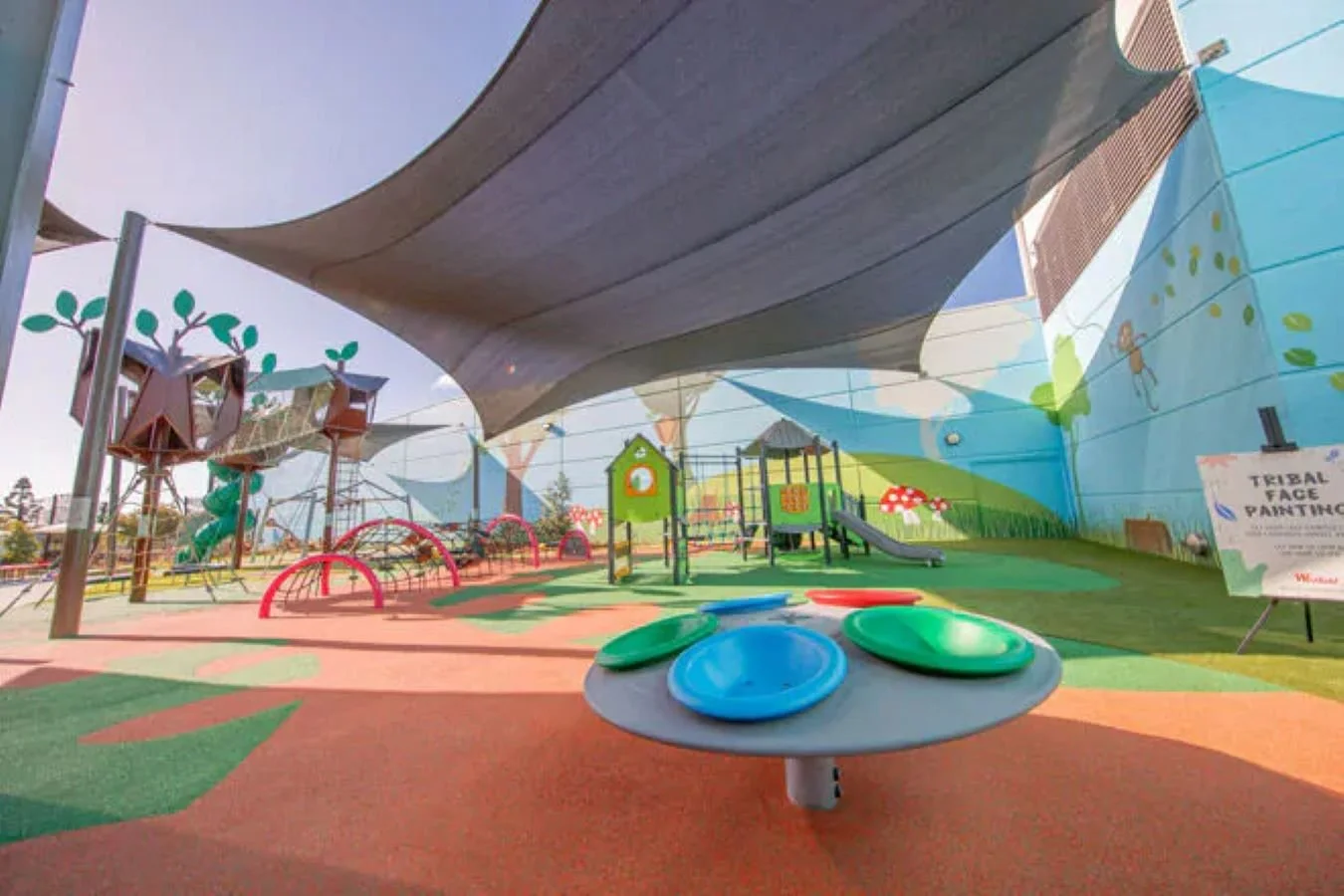 Helensvale Liveability Snapshot